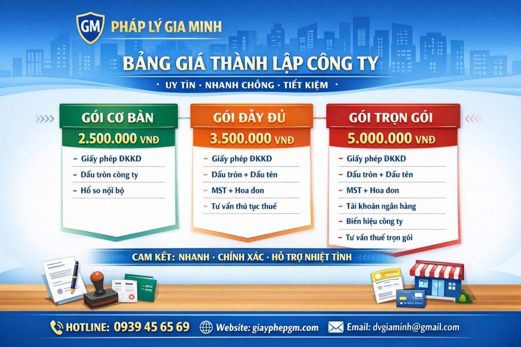 Chi phí kế toán tại Thanh Hóa là bao nhiêu