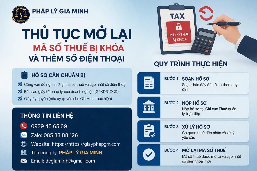 Quy trình mở lại mã số thuế