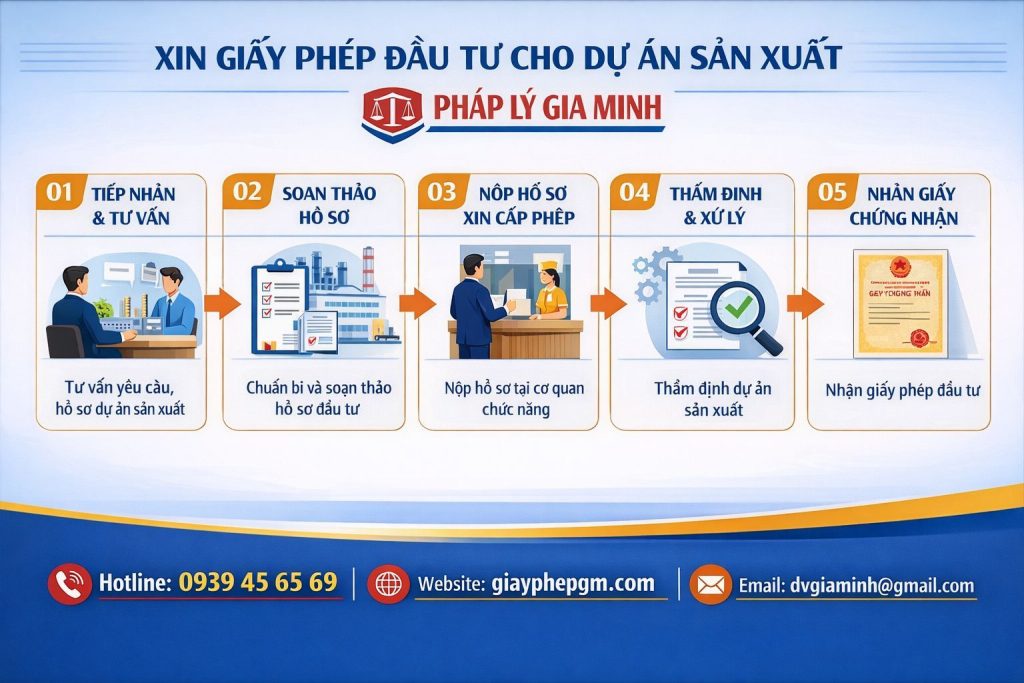 thành lập công ty có vốn đầu tư nước ngoài tại quảng ngãi