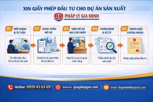 thành lập công ty có vốn đầu tư nước ngoài tại quảng ngãi