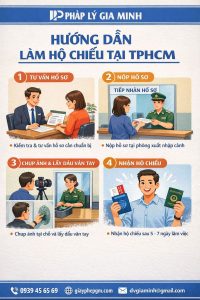 thủ tục passport đơn giản tphcm