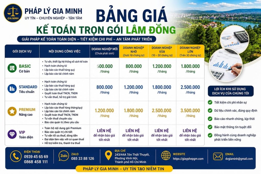 Bảng giá kế toán trọn gói Lâm Đồng