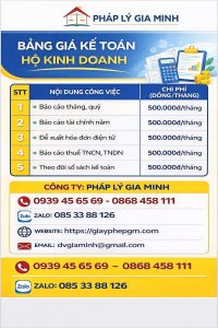 báo cáo thuế hộ kinh doanh tại tuyên quang