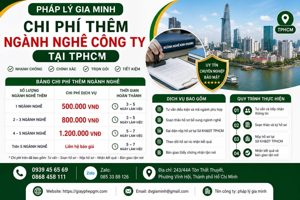 Chi phí thêm ngành nghề công ty tại TPHCM