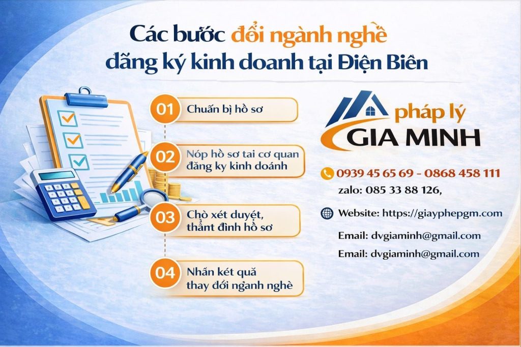 Đăng ký thay đổi ngành nghề kinh doanh tại Điện Biên