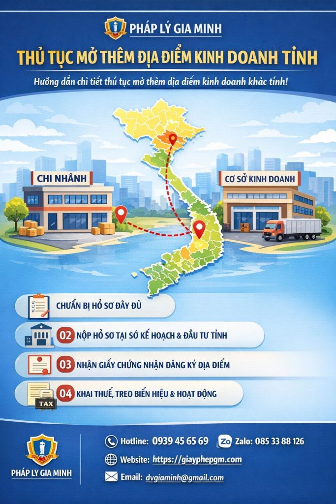 dịch vụ mở địa điểm kinh doanh tại quảng trị