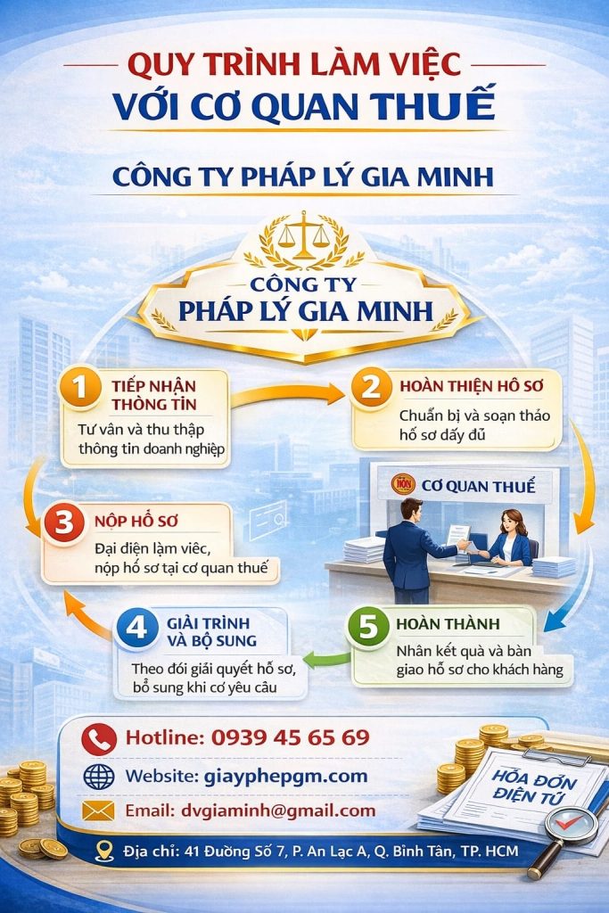 Kế toán trọn gói cho công ty mới tại Cần Thơ