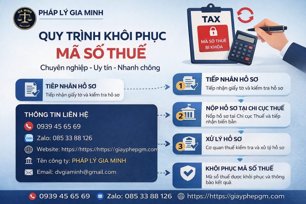 Quy trình mở khóa mã số thuế