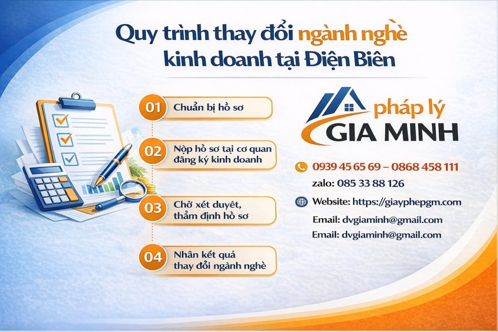 Quy trình thay đổi ngành nghề kinh doanh tại Điện Biên