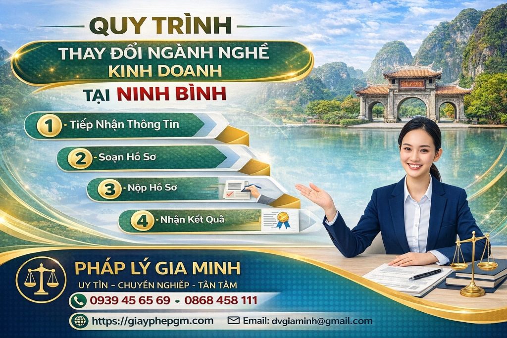 Quy trình thay đổi ngành nghề kinh doanh tại Ninh Bình