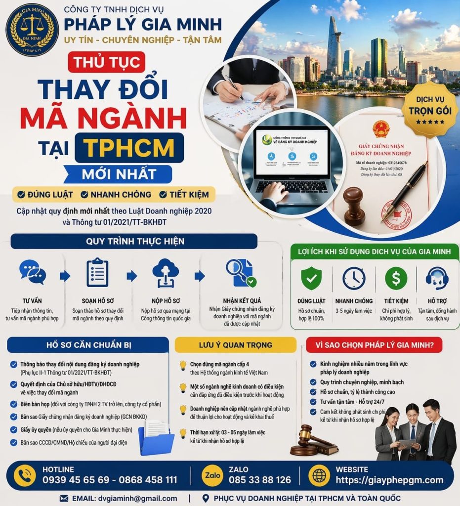 Thủ tục thay đổi mã ngành tại TPHCM mới nhất