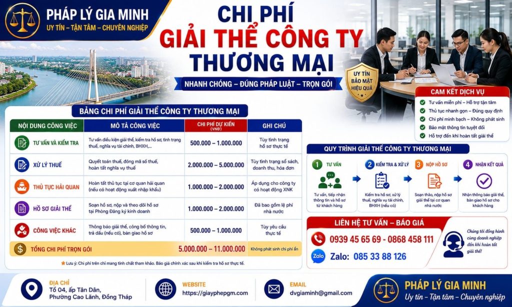 Chi phí giải thể công ty thương mại