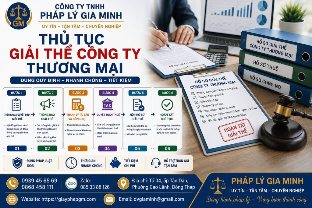 Thủ tục giải thể công ty thương mại