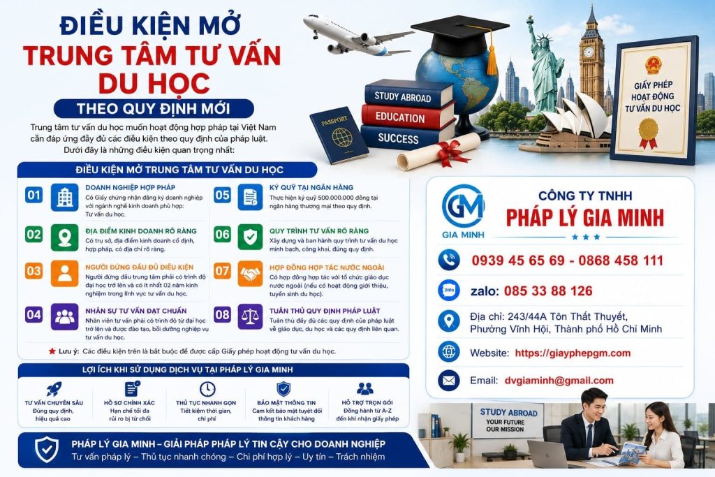 Xin giấy phép hoạt động du học mỹ
