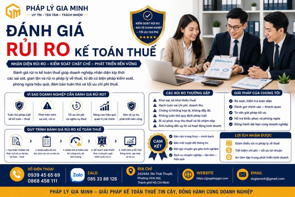 Đánh giá rủi ro kế toán thuế