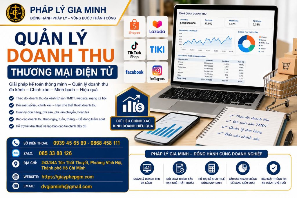 Quản lý doanh thu thương mại điện tử