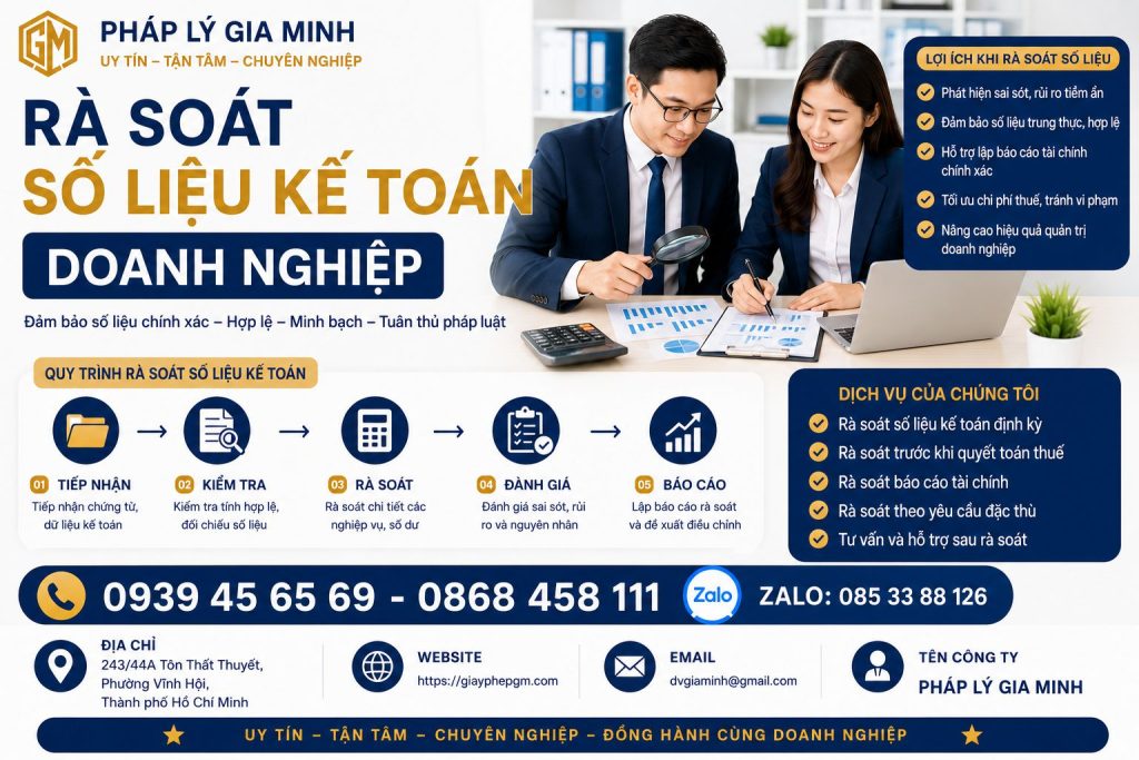 Rà soát số liệu kế toán doanh nghiệp