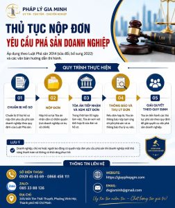 Thủ Tục Nộp Đơn Yêu Cầu Phá Sản Doanh Nghiệp