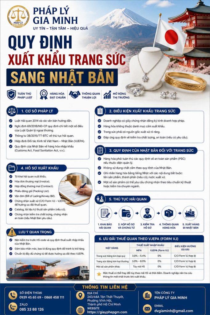 Quy định xuất khẩu trang sức sang Nhật Bản