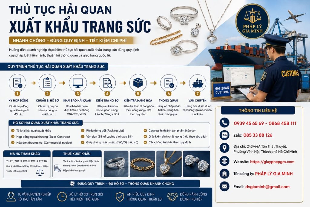 Thủ tục hải quan xuất khẩu trang sức